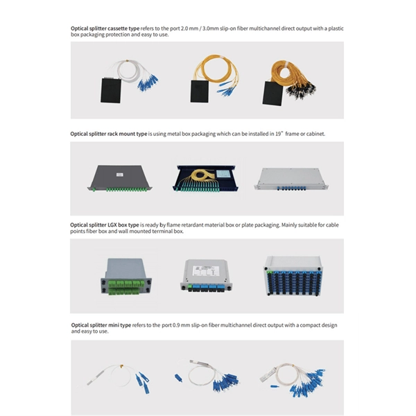 Fiber Optic Cable Side Line Rectification
