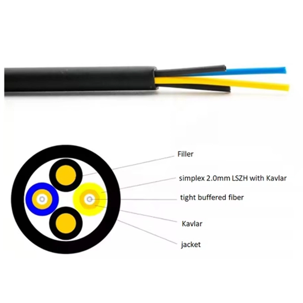 Lay temporary fiber optic cable