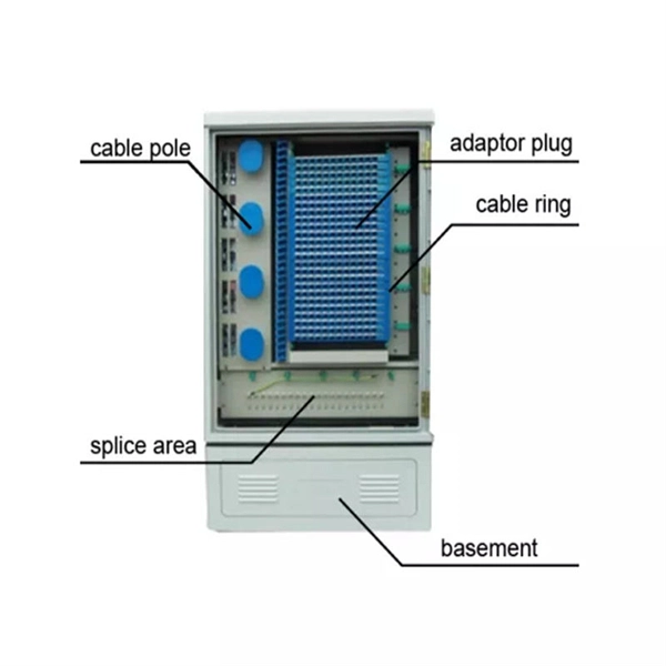 Can fiber optic cables be used without fusion splicing testing 